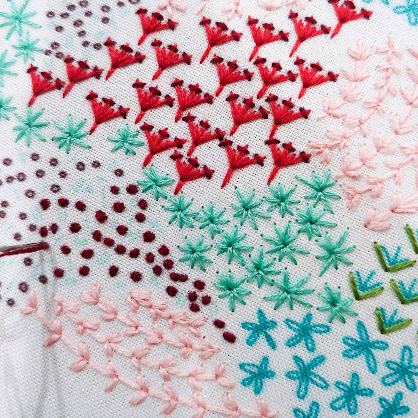 Close to Home Embroidery Kit