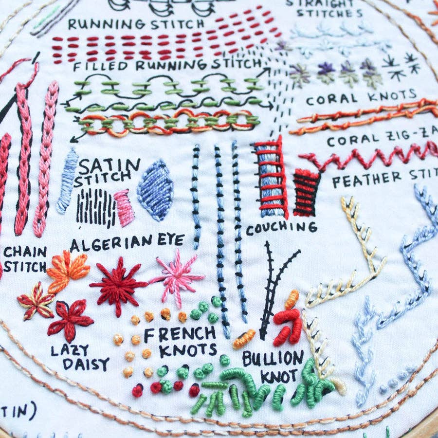 Original Embroidery Sampler